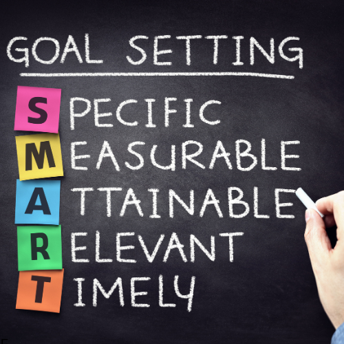 Goal Setting and Strategy Development